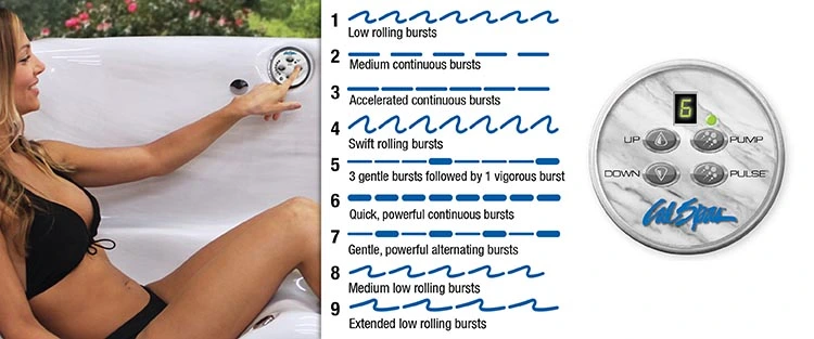 ATS Control for hot tubs in Camphill